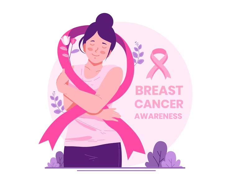 Breast care and management